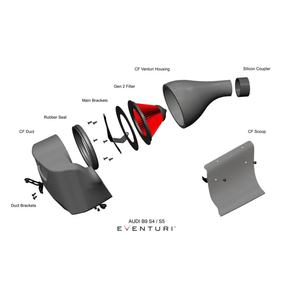Eventuri Carbon Ansaugsystem fÙr Audi B9 S4/S5