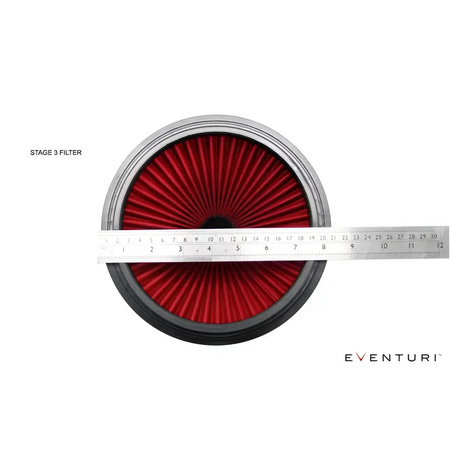 Eventuri Carbon Ansaugsystem STAGE 3 fÙr Audi RS3 8Y 2021 + und CUPRA Formentor