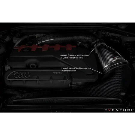 Eventuri Carbon Ansaugsystem STAGE 3 fÙr Audi RS3 8Y 2021 + und CUPRA Formentor