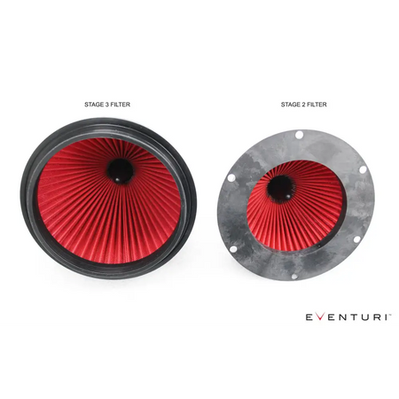 Eventuri Carbon Stage 3 Ansaugsystem fÙr Audi 8V RS3 und 8S TTRS - mit CH-Strassenzulassung