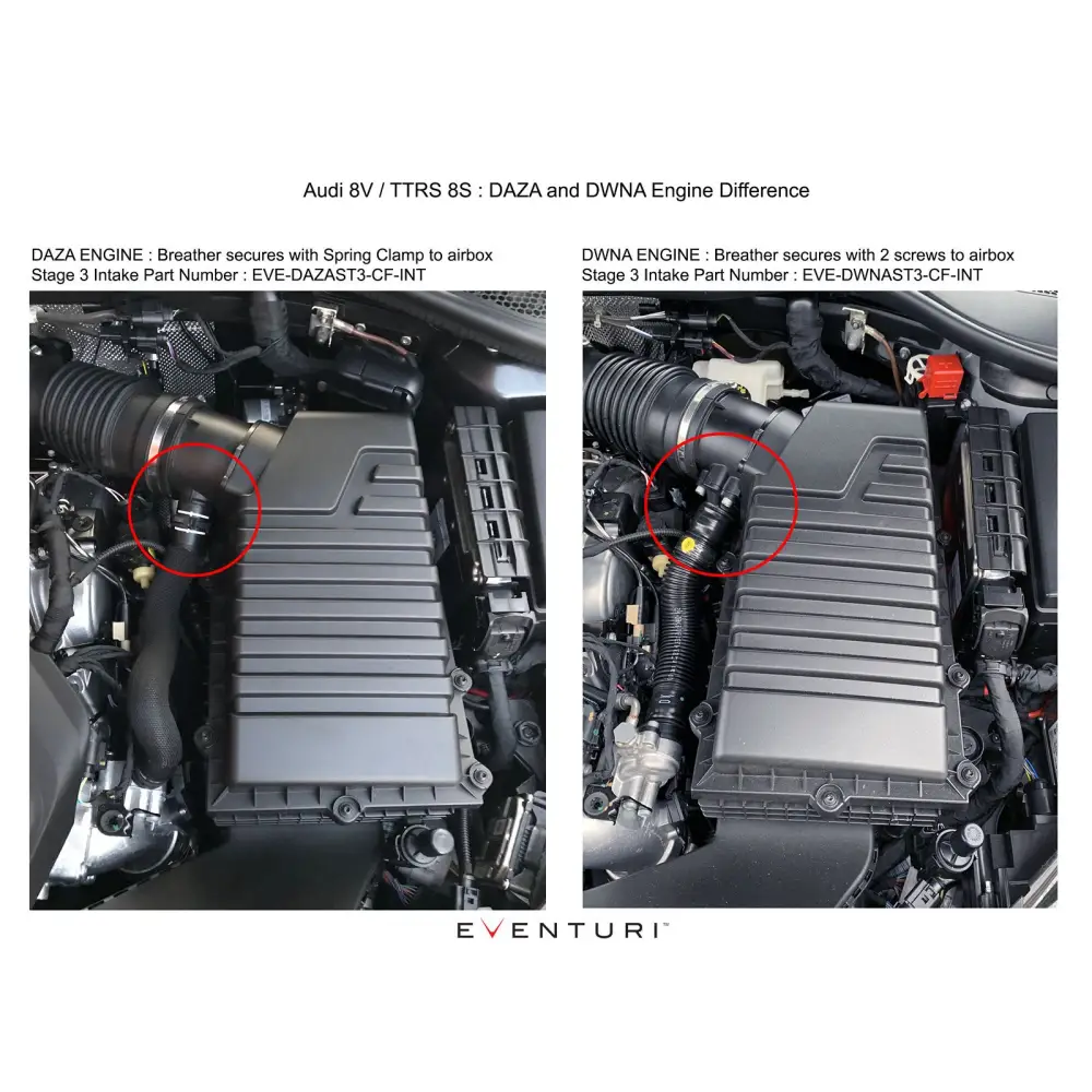Eventuri Carbon Stage 3 Ansaugsystem fÙr Audi 8V RS3 und 8S TTRS - mit CH-Strassenzulassung