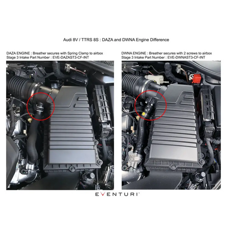 Eventuri Carbon Stage 3 Ansaugsystem fÙr Audi 8V RS3 und 8S TTRS - mit CH-Strassenzulassung