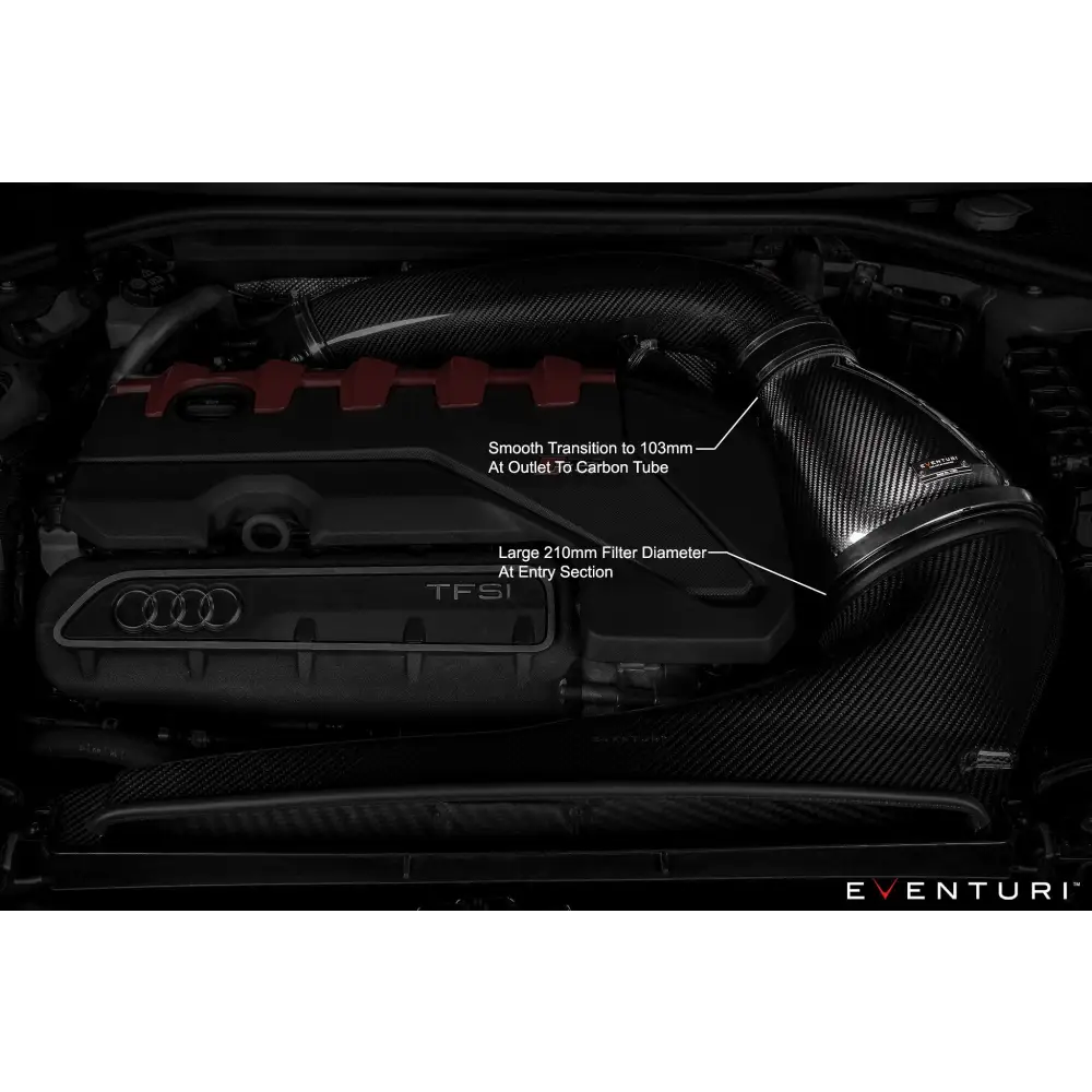 Eventuri Carbon Stage 3 Ansaugsystem fÙr Audi 8V RS3 und 8S TTRS - mit CH-Strassenzulassung