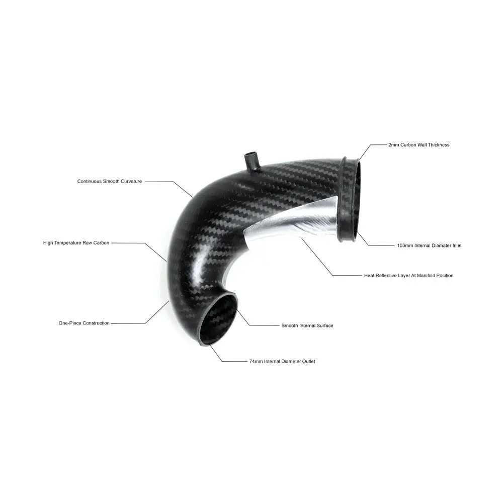 Eventuri Carbon Turbo Inlet fÙr Audi Audi RS3 8V.2/8Y | TTRS 8S | RSQ3 - kein Flansch